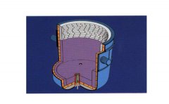 鋼包用耐火材料有什么