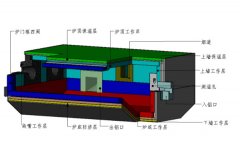 鋁電解槽用耐火材料