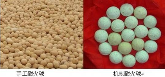 手工耐火球和機制耐火球的辨別
